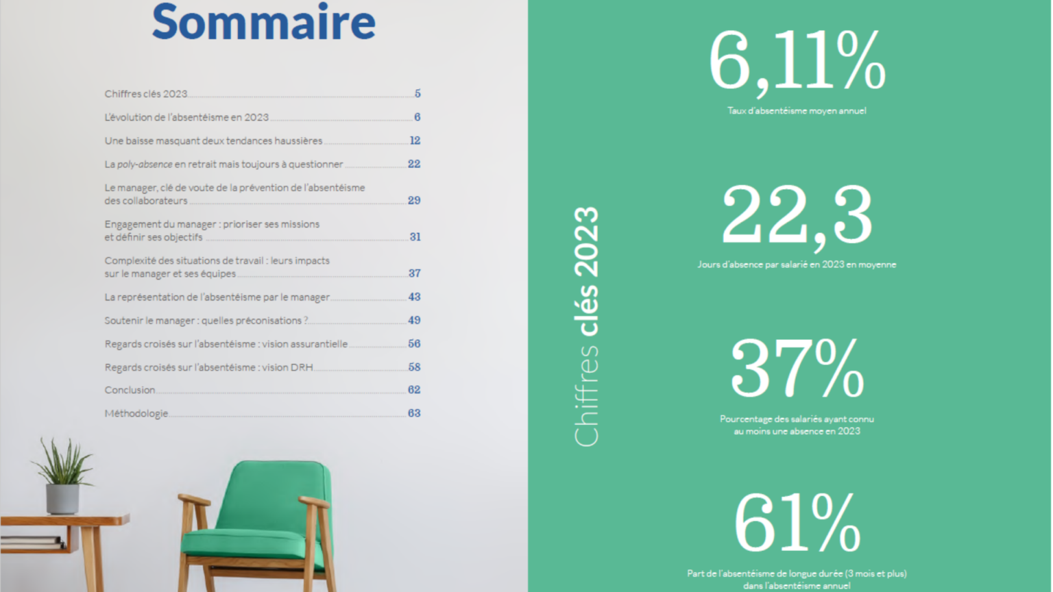 16ème Baromètre de l Absentéisme et de l Engagement 2024